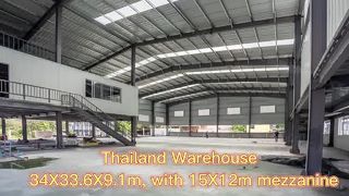 Giải pháp xây dựng nhanh nhà kho kết cấu thép tùy chỉnh